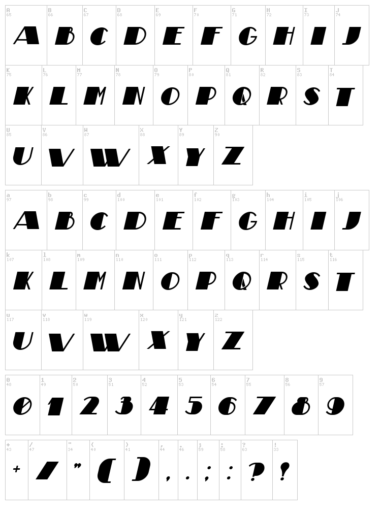 Theatrical font map
